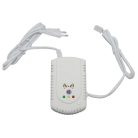 PNI Gázszivárgás érzékelő szenzor, mágnesszelep kimenettel (ACT-GD-01)