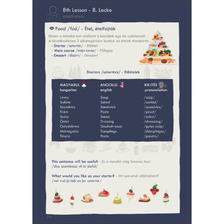 AngolVelem - Alapfokú online angol PDF tankönyv és munkafüzet