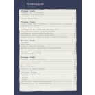 AngolVelem - Alapfokú online videós angol kurzus, tankönyvvel és munkafüzettel