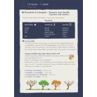 AngolVelem - Alapfokú online videós angol kurzus, tankönyvvel és munkafüzettel