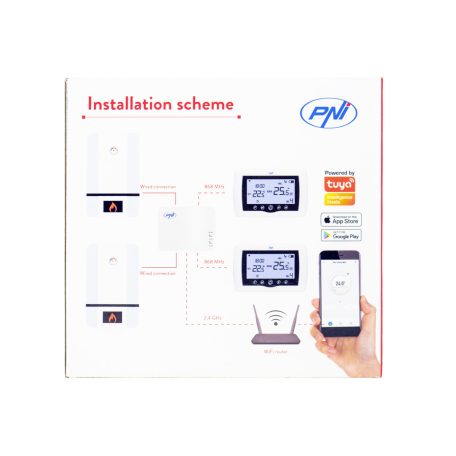 PNI 2 zónás WiFi-s termosztát 2db beltéri vezérlővel (PNI-CT410)