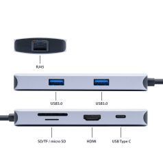  PNI 7az1-ben USB-C adapter/HUB -  HDMI, 2 x USB 3.0, RJ45, SD/TF, USB-C PD (PNI-MP02)