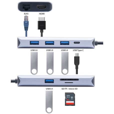 PNI 9az1-ben USB-C adapter/HUB - HDMI, 4 x USB 3.0, SD / TF, RJ45, USB-C PD (PNI-MP90)