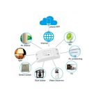 PNI WiFi-s, + távirányítós vezérlő/kapcsolómodul (PNI-PT09)