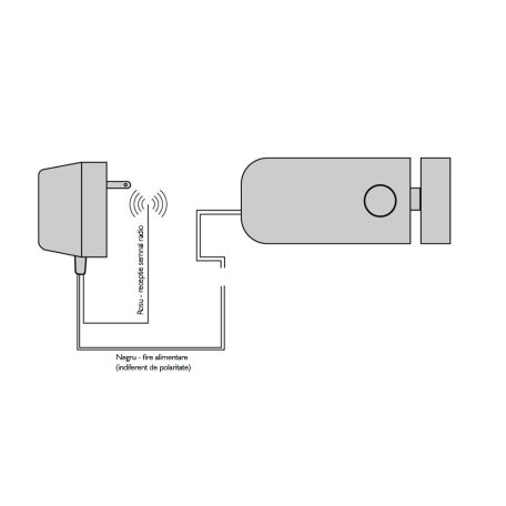 SilverCloud Elektromos zár távirányítós vezérlőegység/táp (PNI-SCAP101)