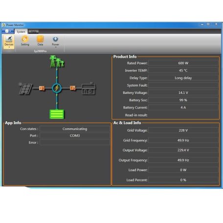 SilverCloud szünetmentes szinuszos tápegység LCD kijelzővel 850VA/600W (PNI-SCP850)