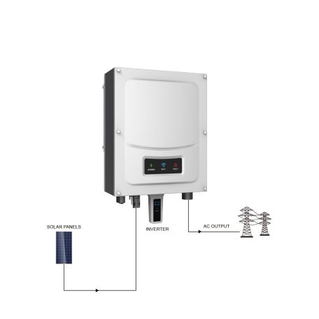 PNI Visszatáplálós Inverter, 3KW, MPPT, WiFi-vel (PNI-SP3000GO)