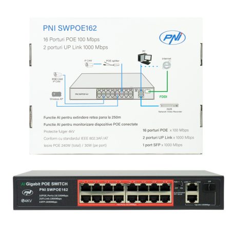 PNI 16 csatornás POE switch kapcsolható AI funkciók kiterjesztése (PNI-SWPOE162)